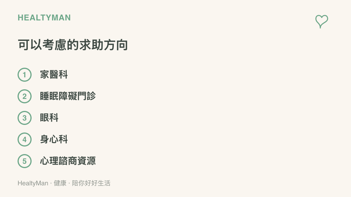 圖卡列出盯盤相關不適出現時可以考慮的求助方向，包括家醫科、睡眠障礙門診、眼科、身心科與心理諮商資源