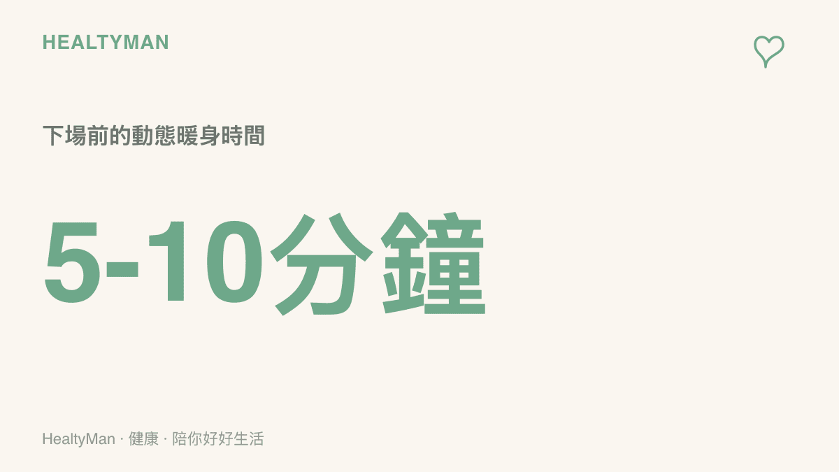 數字圖卡呈現羽球下場前建議進行五到十分鐘的動態暖身