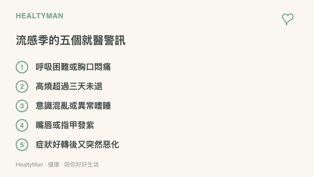 清單圖卡列舉流感季的五個就醫警訊，包括呼吸困難與胸悶痛、高燒逾三天未退、意識混亂或嗜睡、嘴脣指甲發紫、症狀好轉後又惡化，提醒出現任一項應盡快就醫