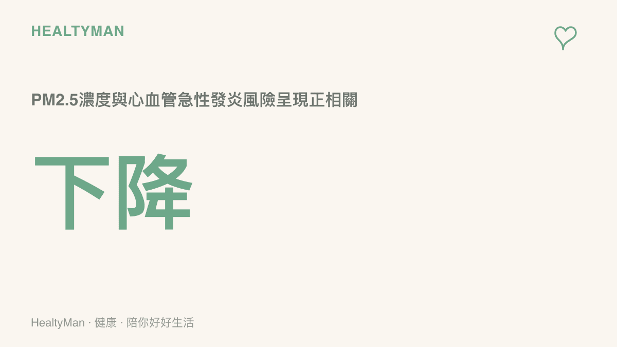 呈現空氣中細懸浮微粒濃度下降與心血管發炎風險降低的關聯性數據圖表