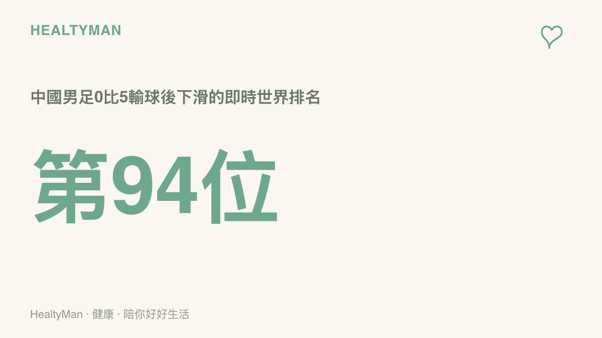 中國男足在主場0比5不敵巴勒斯坦後，即時世界排名下滑至第94位，並被巴勒斯坦反超的數據摘要