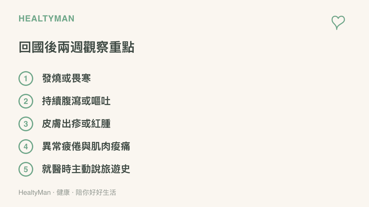 清單圖列回國後兩週內要留意的身體訊號，包含發燒、腹瀉、皮膚疹與異常疲倦，並提醒就診時告知醫師旅遊史