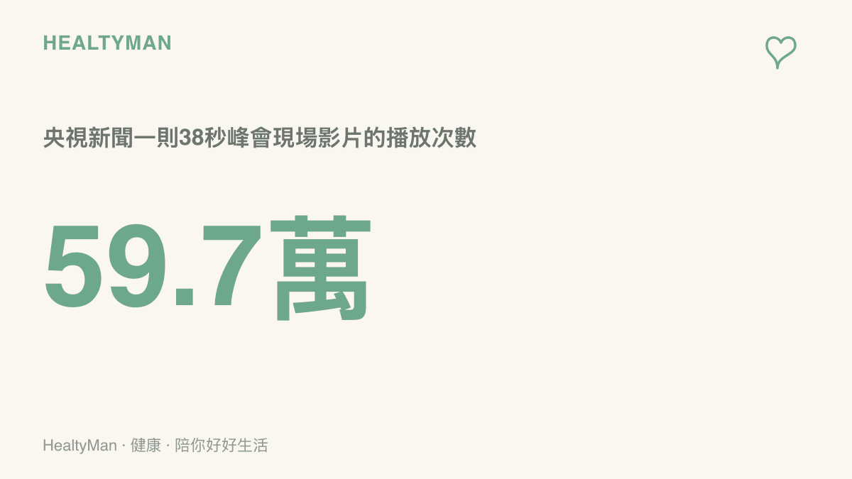統計圖卡呈現央視新聞一則約38秒的中美峯會現場影片獲得約59.7萬次播放，顯示重大外交新聞在影片平臺上的高關注度