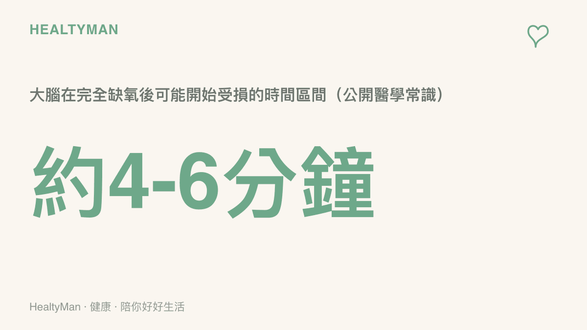 大腦缺氧後可能開始受損的時間約為四到六分鐘，強調氣道阻塞的搶救時效