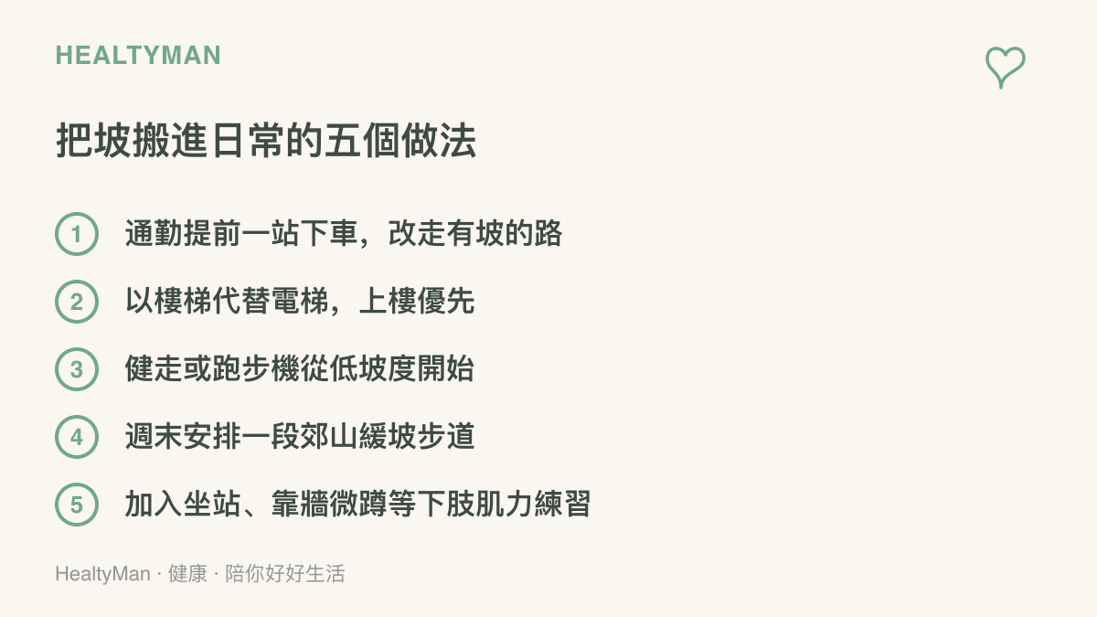 清單圖列在平地城市增加坡道活動的五種做法，包含提前下車走坡道、以樓梯代替電梯、低坡度健走、郊山步道與下肢肌力練習