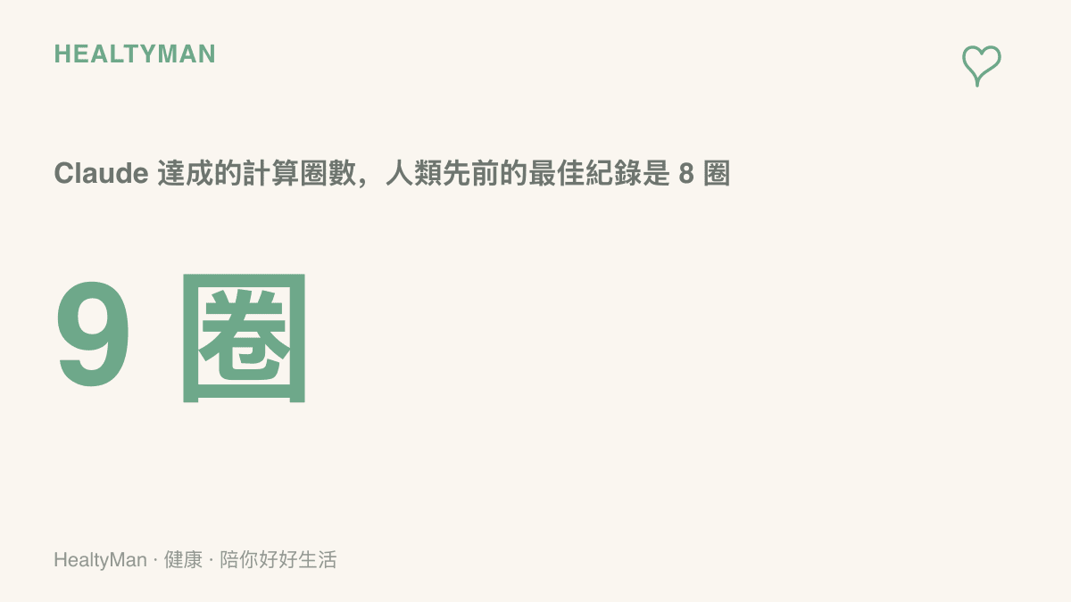圖卡呈現 Claude 完成九圈散射振幅計算，人類團隊先前的最佳紀錄停留在八圈