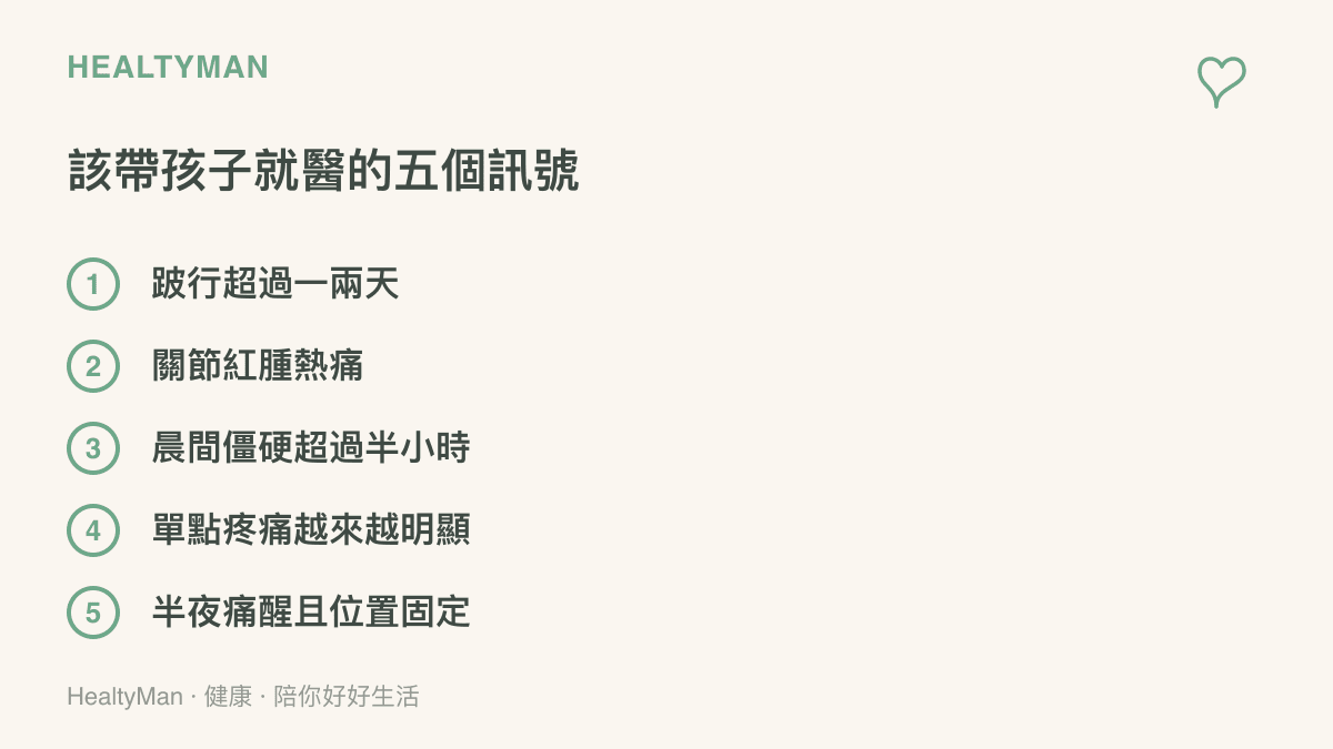 清單圖列出孩子走路通學與活動後應就醫的五個警訊，包括持續跛行、關節紅腫熱痛、晨間僵硬超過半小時、單點疼痛加劇與半夜固定位置痛醒