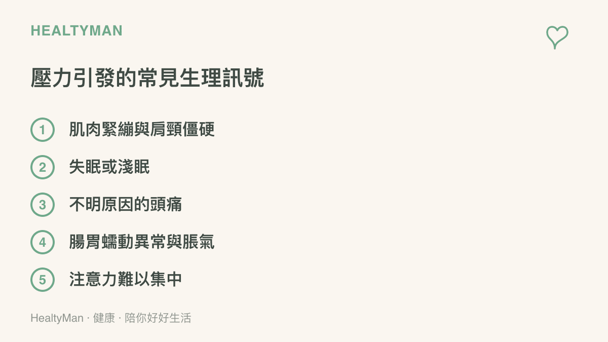 清單圖卡列舉五種面對財務與人際壓力時身體常見的生理反應，包含肌肉緊繃、失眠、頭痛、腸胃不適與注意力不集中。