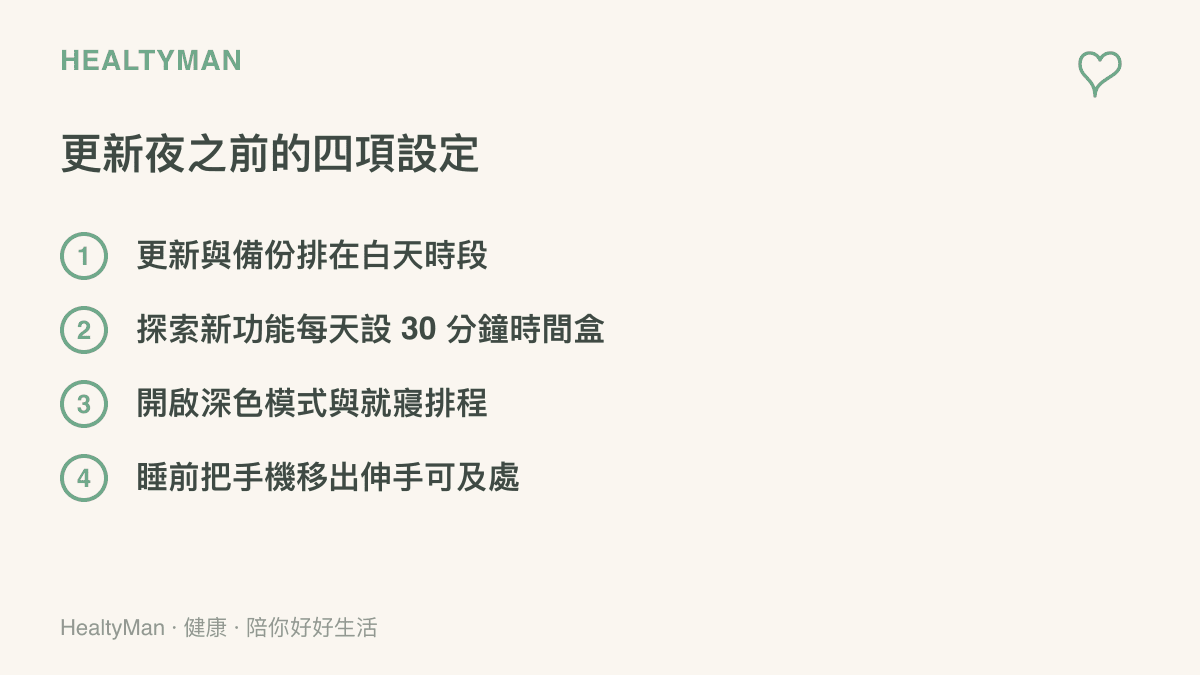 清單整理更新前的四項健康設定：白天時段進行更新與備份、探索新功能設三十分鐘時間盒、開啟深色模式與就寢排程、睡前把手機移出牀邊