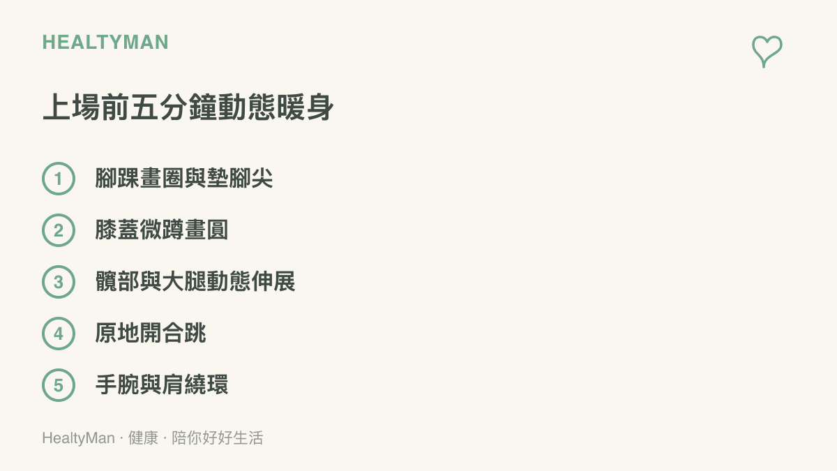 圖卡列舉上場前五分鐘的動態暖身項目：腳踝畫圈與墊腳尖、膝蓋微蹲畫圓、髖部與大腿動態伸展、原地開合跳、手腕與肩繞環