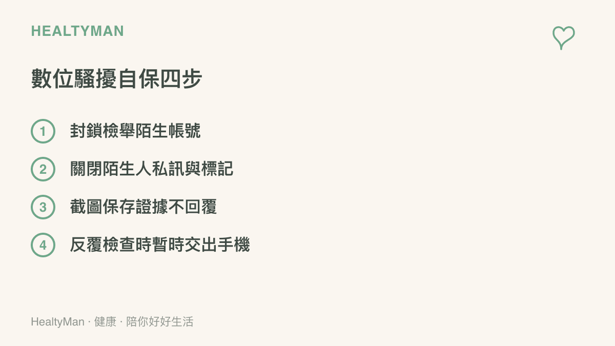 數位騷擾自我保護四步驟清單圖卡