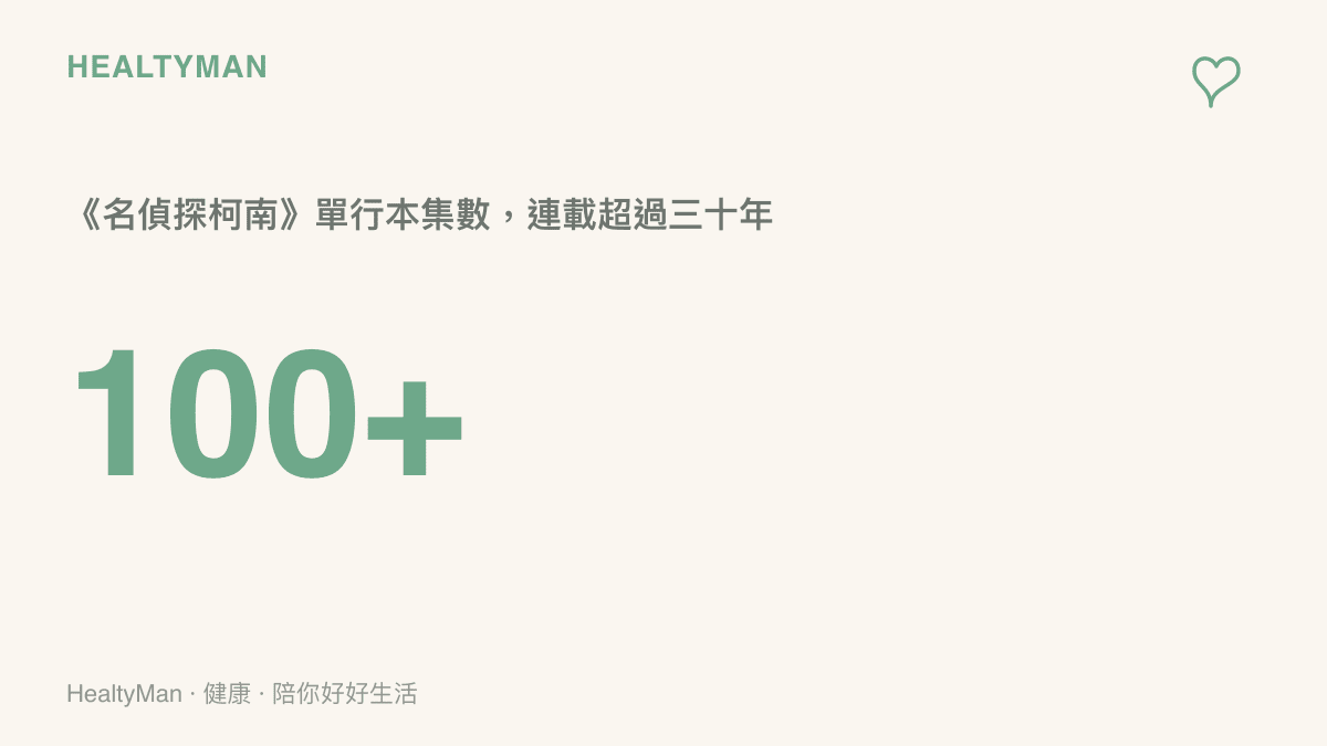 統計數字圖卡顯示名偵探柯南單行本已超過一百集、連載時間超過三十年，呈現重讀與補讀所需的份量規模