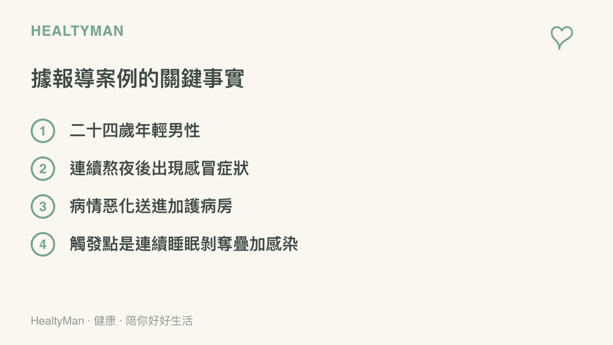 二十四歲連續熬夜後感冒送進ICU據報導案例的關鍵事實條列