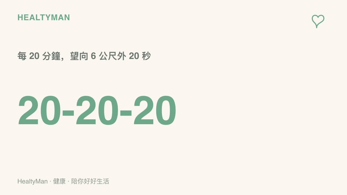 圖卡以數字呈現 20-20-20 護眼原則：每看螢幕 20 分鐘，就把視線移到約 6 公尺遠的地方 20 秒，讓追評測的眼睛定期休息