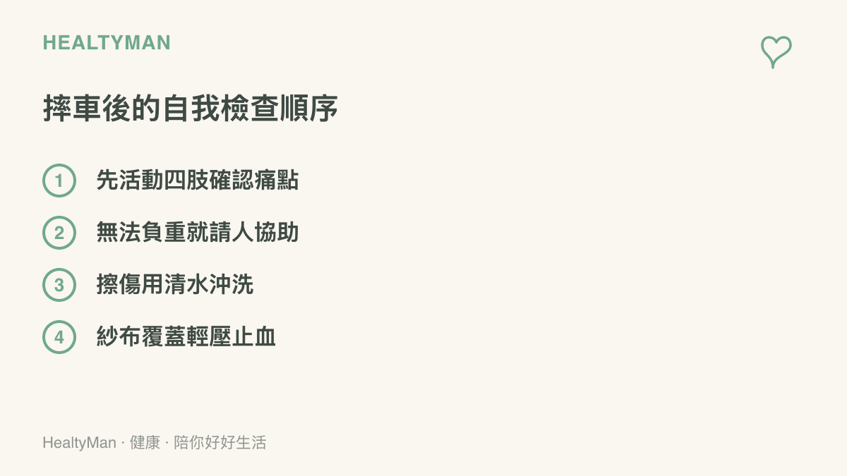 摔車跌倒後的自我檢查順序：先活動四肢確認痛點，無法負重時請人協助，擦傷用清水沖洗，再以乾淨紗布覆蓋輕壓止血。