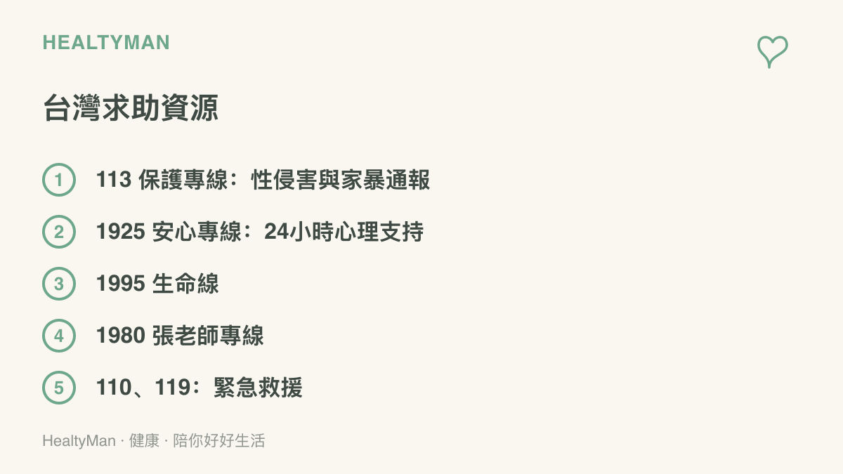 資源清單列出113保護專線、1925安心專線、1995生命線、1980張老師專線與110、119緊急電話等臺灣求助管道