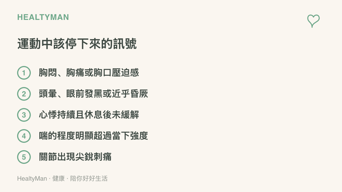 清單列出胸悶胸痛、頭暈眼前發黑、持續心悸、異常喘促與關節刺痛五個運動中應立即停止並評估就醫的身體訊號