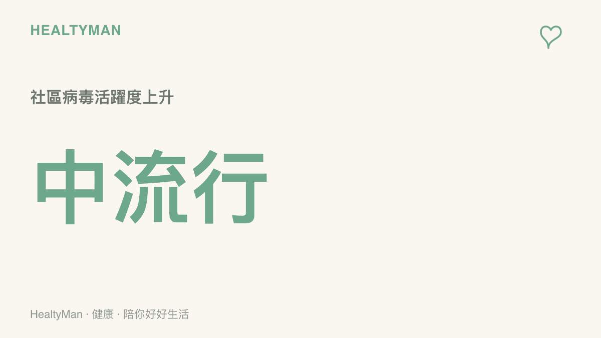 社區病毒活躍度上升至中流行水平的監測數值標示