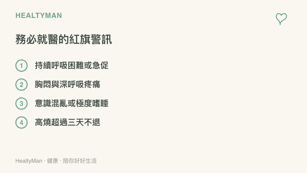 四種必須立刻就醫的紅旗警訊包含呼吸困難胸悶意識改變與持續高燒