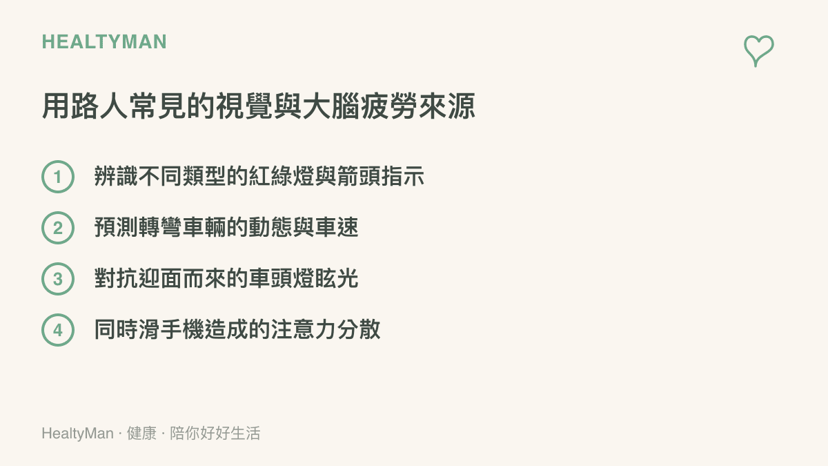 用路人常見的視覺與大腦疲勞來源，包含辨識燈號、預測車輛動態與滑手機。