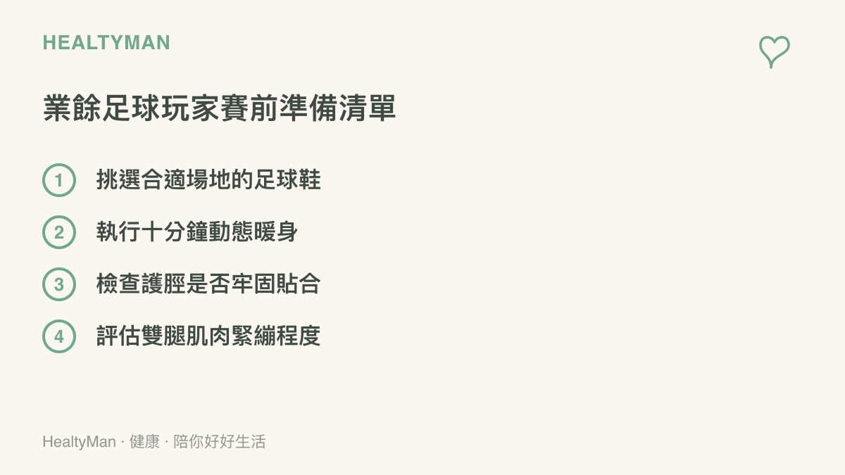 清單圖卡列舉業餘足球愛好者在上場前應該完成的四項準備工作，包含選鞋、動態暖身與穿戴護具