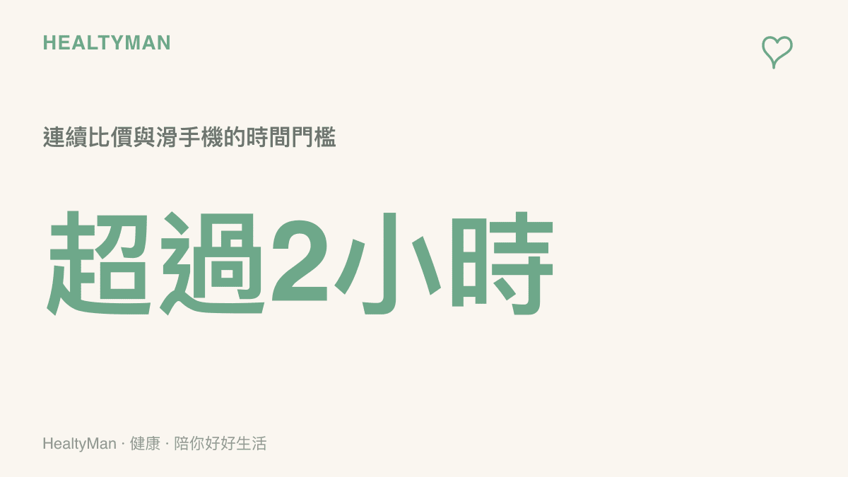 統計圖卡呈現連續滑手機比價超過兩小時會大幅增加大腦認知負荷與眼睛疲勞