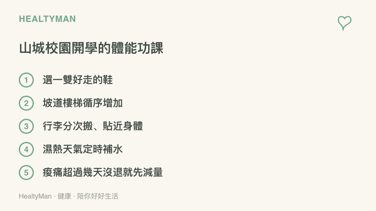 清單整理在坡道與樓梯多的山城校園開學時的體能功課，包含選好走的鞋、循序增加步行量、分次搬行李、定時補水，以及痠痛未退時先減量休息
