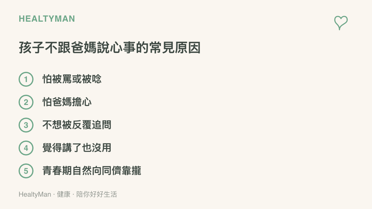 清單列舉青少年不向父母傾訴心事的五個常見原因，包括怕被責備、怕父母擔心、不想被反覆追問細節、覺得說了沒有用，以及青春期本來就會轉向同儕與其他大人