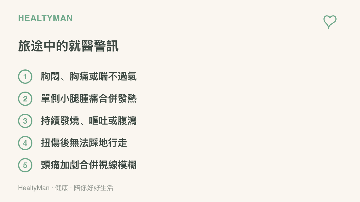 清單圖列出旅途期間應停止行程並就近就醫的五種警訊，包含胸悶、單側小腿腫痛、腸胃症狀與扭傷無法踩地