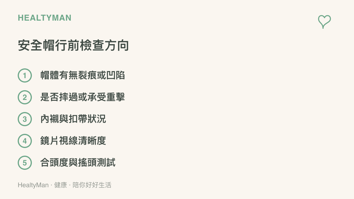 清單圖列出騎車前檢查安全帽的五個方向，包括帽體裂痕、摔擊紀錄、內襯扣帶狀況、鏡片清晰度與合頭程度