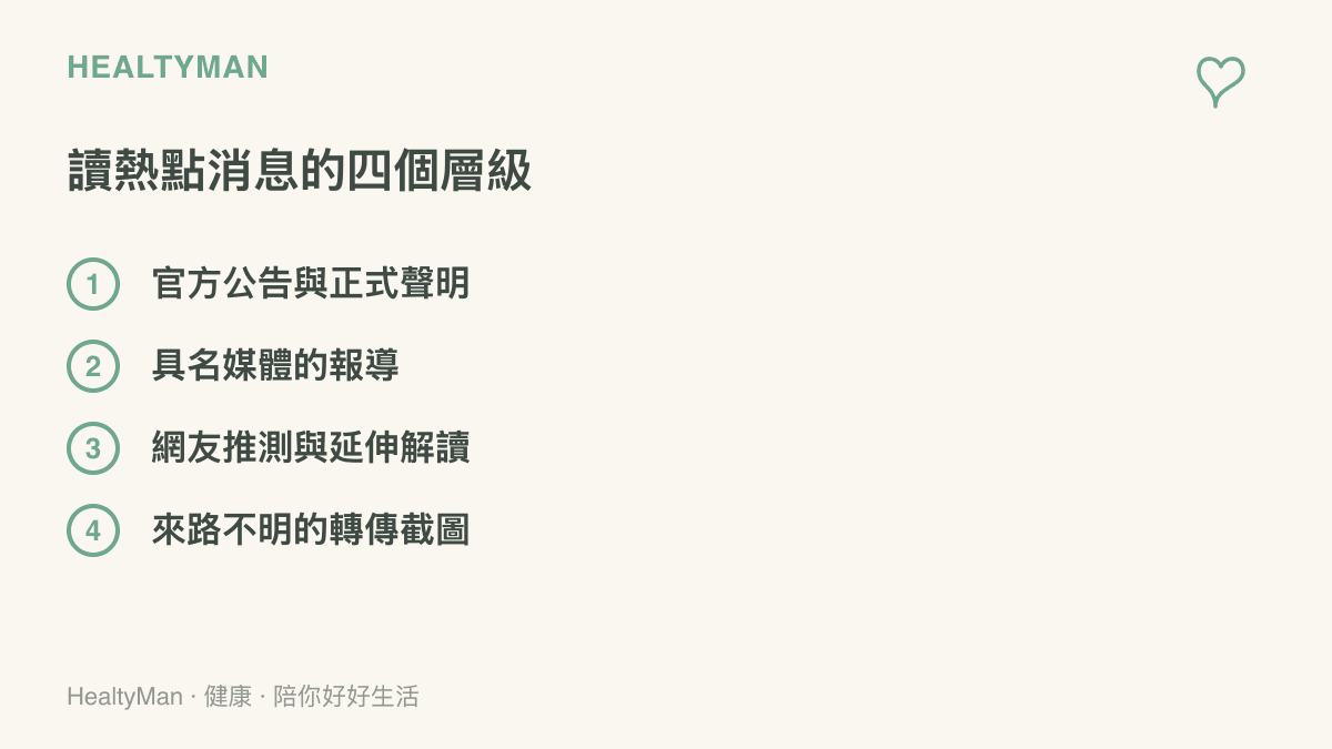 清單圖卡列出解讀熱點消息的四個層級，依序為官方公告、具名媒體報導、網友推測與來路不明的轉傳截圖，幫助讀者判斷訊息可靠度