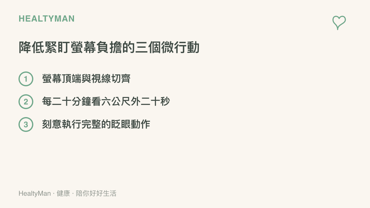 清單圖卡列舉出三個降低螢幕負擔的行動建議，包括調整螢幕高度、落實護眼二十法則以及完整眨眼
