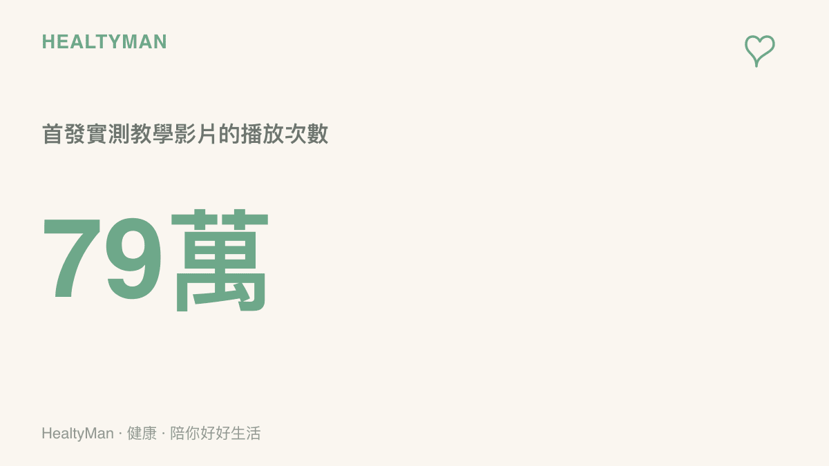 統計圖卡呈現程序員魚皮的 DeepSeek Harness 首發實測教學影片在 B 站累積約七十九萬次播放，凸顯這波實測熱潮的觸及規模