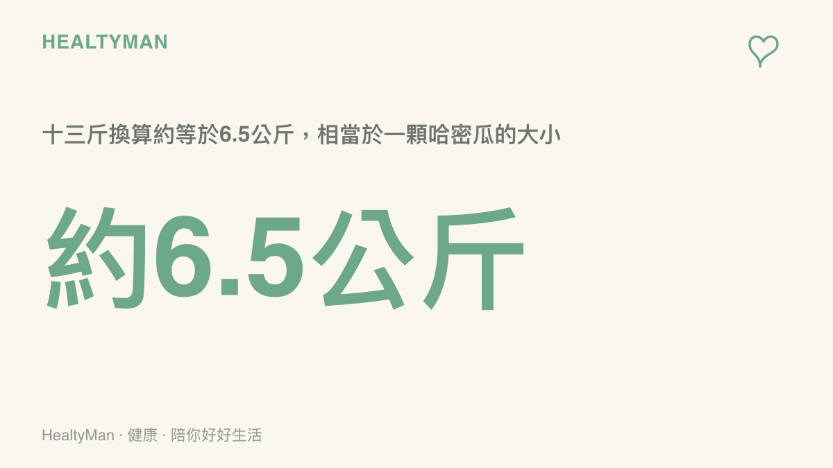 子宮腫瘤十三斤換算約六點五公斤的示意統計圖卡