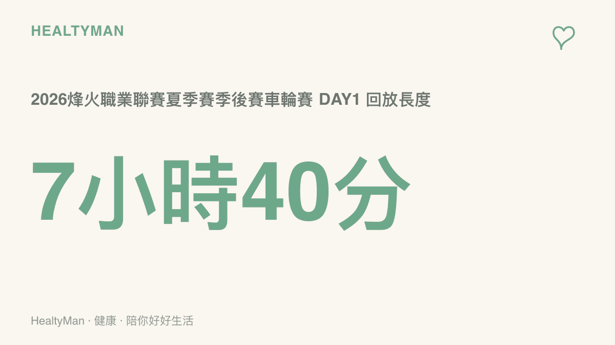 統計圖卡呈現2026烽火職業聯賽夏季賽季後賽車輪賽第一天的賽事回放長達七小時四十分，提醒觀眾追賽前先估算自己的收看時間