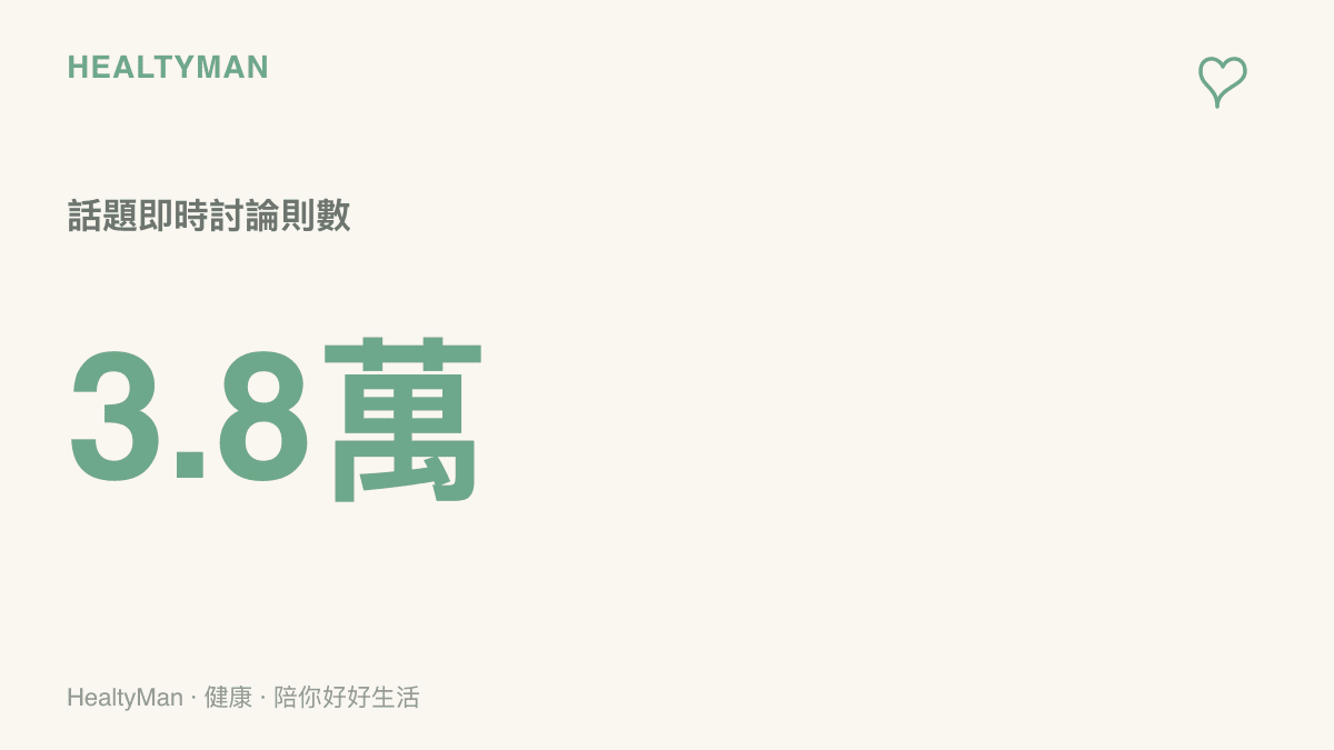 統計圖卡呈現三角洲固定隊貼吧展臺接頭成功話題累積約三點八萬則即時討論的熱度規模