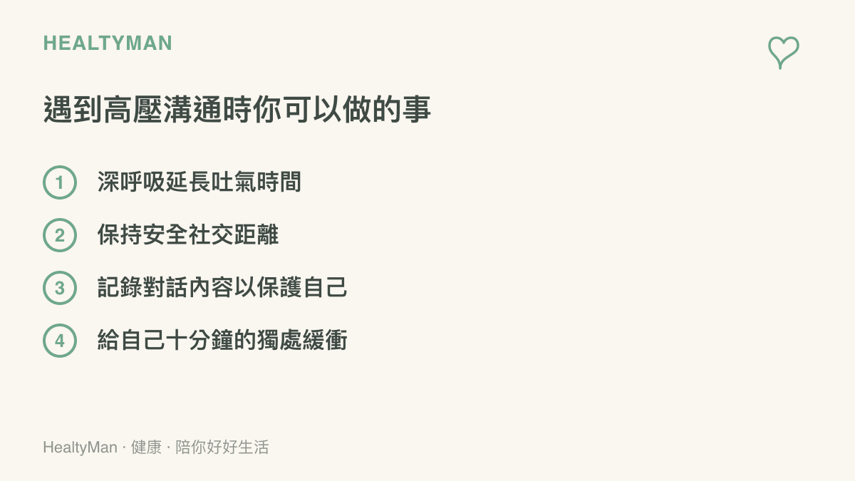 一張清單圖卡列出四個面對高壓溝通時的實用應對步驟，包括深呼吸、保持距離、記錄對話與獨處緩衝。