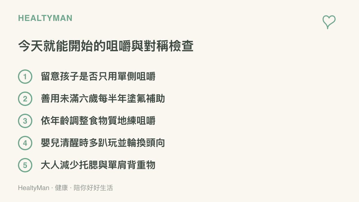 清單列出五項日常檢查項目，包括觀察孩子單側咀嚼、使用兒童塗氟補助、調整食物質地、安排嬰兒趴著玩並輪換頭部方向，以及大人避免長期託腮和單肩背重