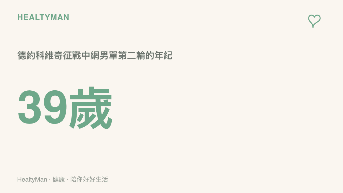 數字39歲代表德約科維奇在中網男單第二輪出賽時的年齡，顯示他年近四十仍能打滿三盤逆轉晉級八強