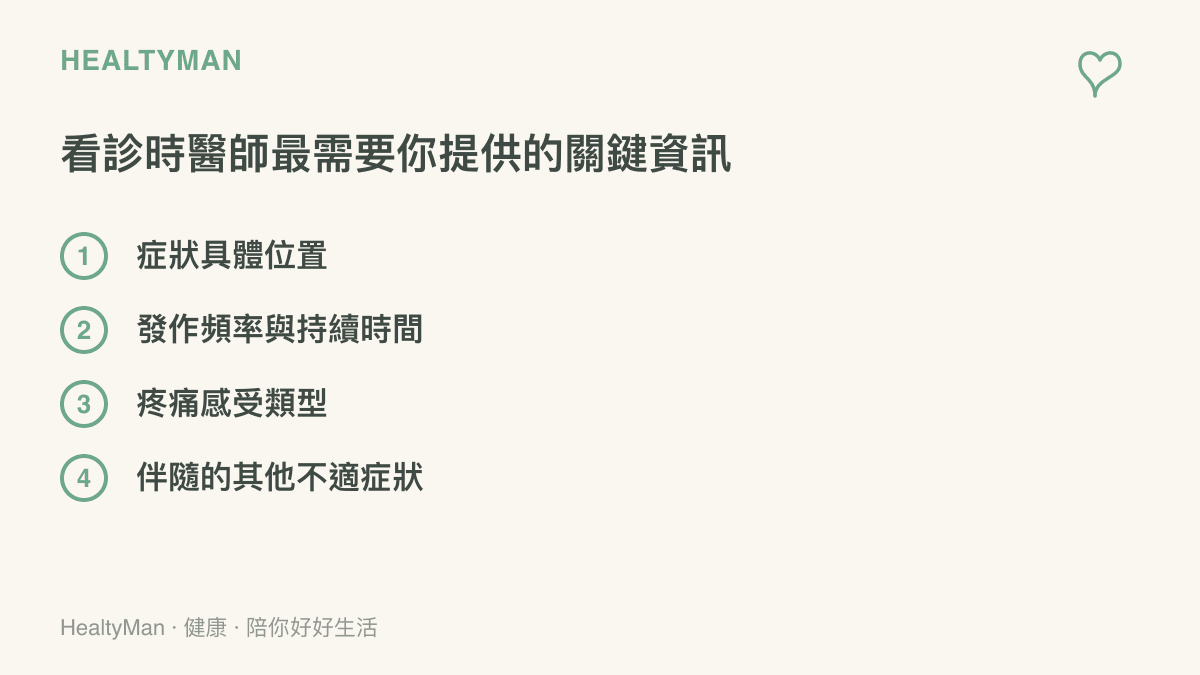 就醫時病人需要向醫師清楚說明症狀位置、發作時間、疼痛類型與伴隨不適等四項關鍵資訊