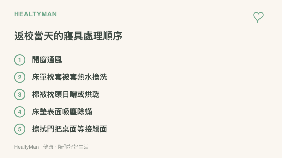 返校後處理共用牀鋪的五個步驟：開窗通風、牀單枕套熱水換洗、棉被枕頭日曬或烘乾、牀墊表面吸塵除蟎，以及擦拭門把與桌面等接觸面