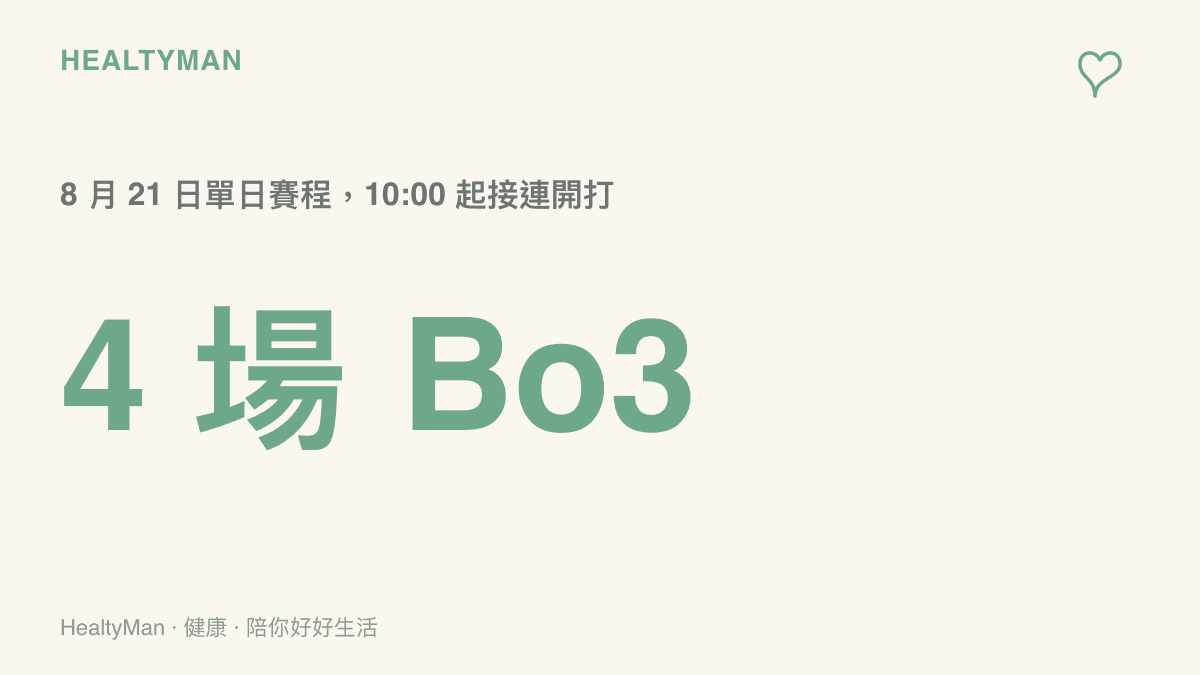 統計圖卡呈現 TI15 在 8 月 21 日安排四場 Bo3 賽事，開賽時間依序為上午十點、下午一點、下午四點與晚間七點的緊湊日程
