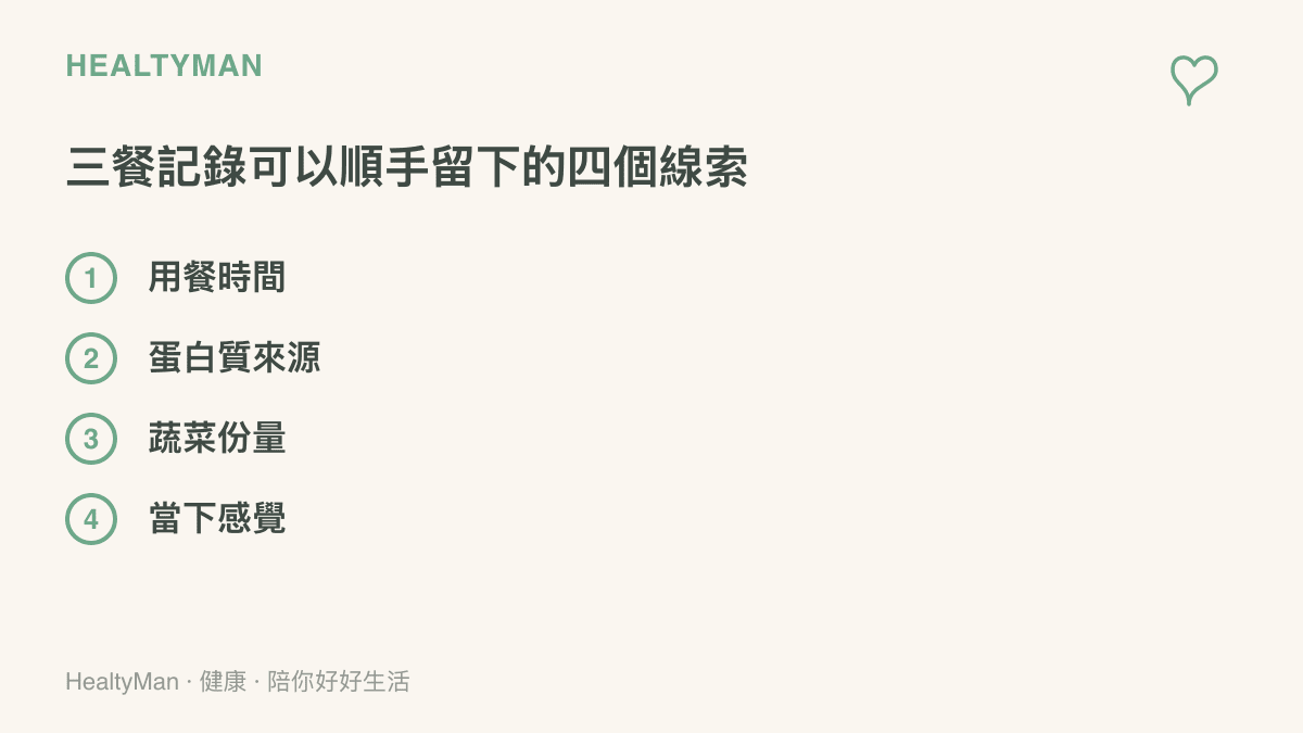 清單列出三餐記錄時可順手留下的四個線索，包含用餐時間、蛋白質來源、蔬菜份量與當下的身體感覺