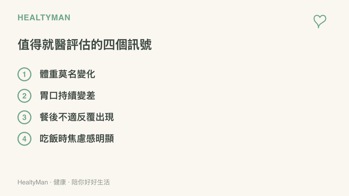 清單整理四個值得就醫評估的訊號，包含體重莫名變化、胃口持續變差、餐後不適反覆出現與喫飯時焦慮感明顯