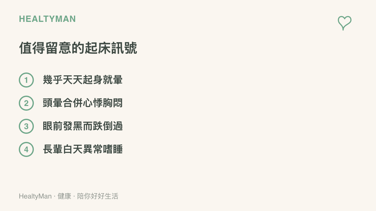 圖卡列舉四個起牀後值得留意的身體訊號，包括幾乎天天起身頭暈、頭暈合併心悸胸悶、曾眼前發黑而跌倒、長輩白天異常嗜睡