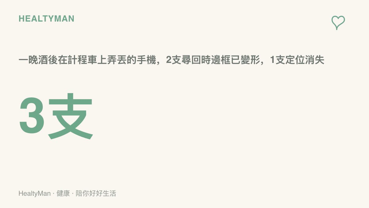 統計圖卡呈現網友一夜酒後在計程車上弄丟三支手機，其中兩支尋回但邊框受損、一支定位消失的損失情形