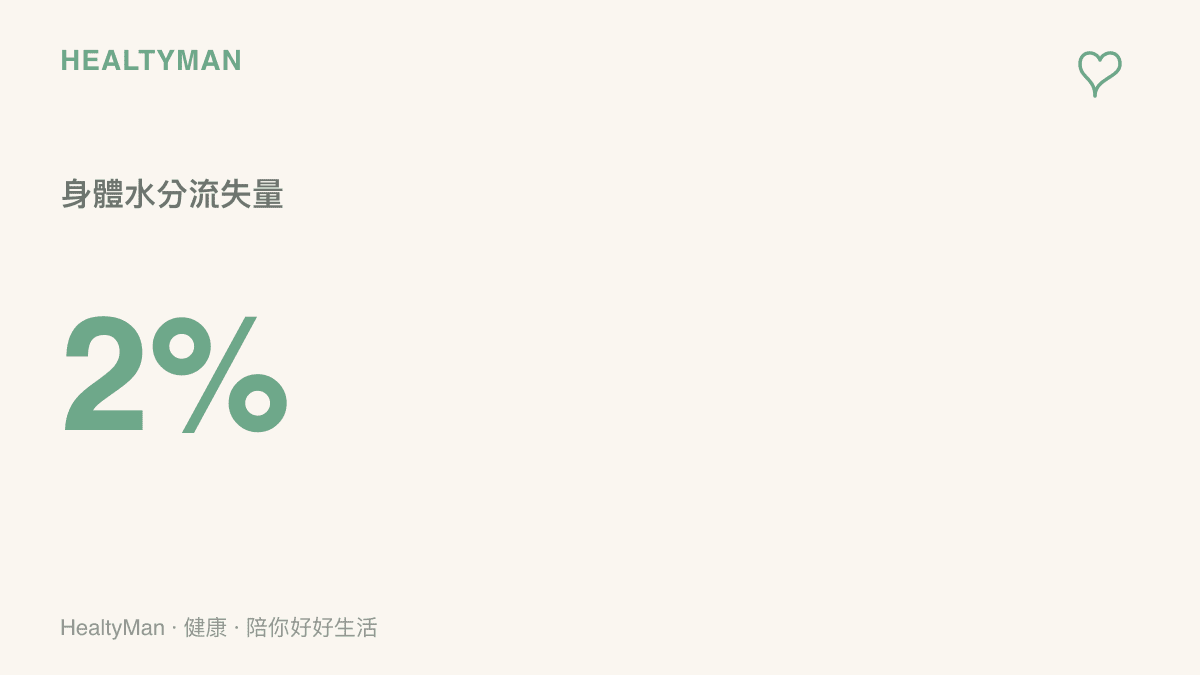 統計數據顯示當人體流失百分之二的水分時就會開始感到口渴與體力下降