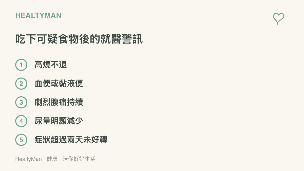 清單列出喫下可疑食物後應就醫的五個警訊：高燒不退、血便、劇烈腹痛、尿量明顯減少，以及症狀超過兩天未見好轉