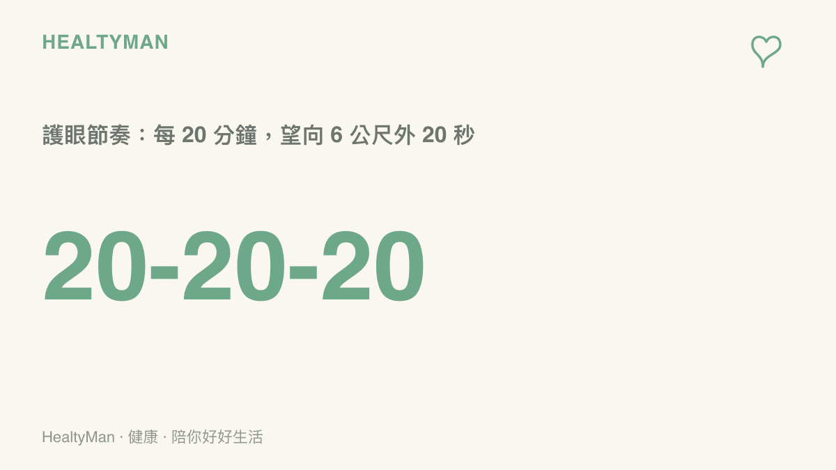畫面以大字呈現 20-20-20 護眼原則，提醒每觀看螢幕 20 分鐘就望向 6 公尺遠處 20 秒
