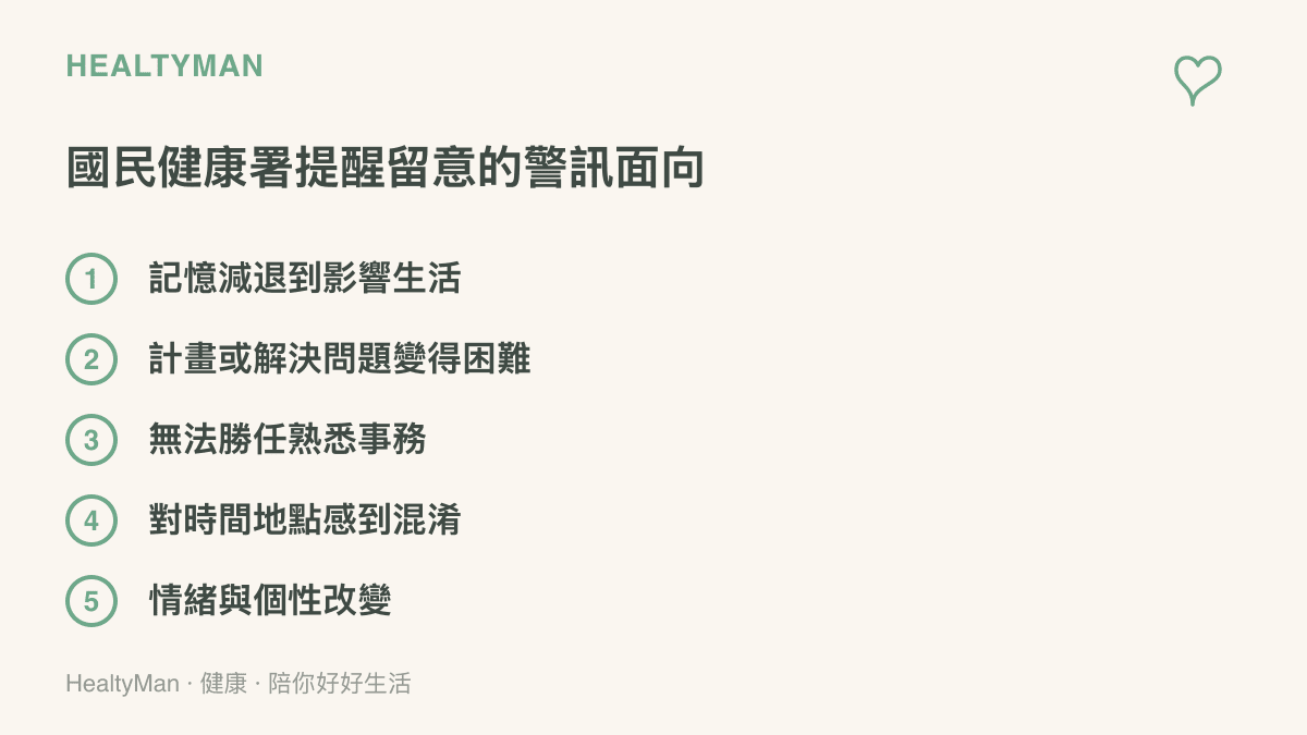 國民健康署提醒民眾留意的失智警訊面向，包含記憶減退到影響生活、計畫與解決問題變得困難、無法勝任熟悉事務、對時間地點感到混淆、情緒與個性改變